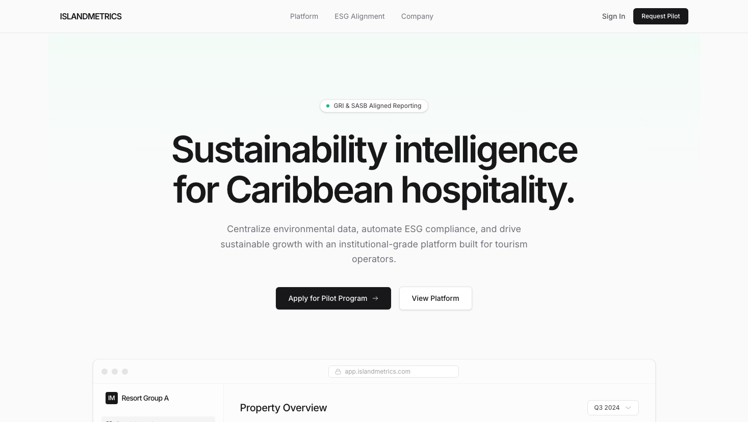 IslandMetrics
